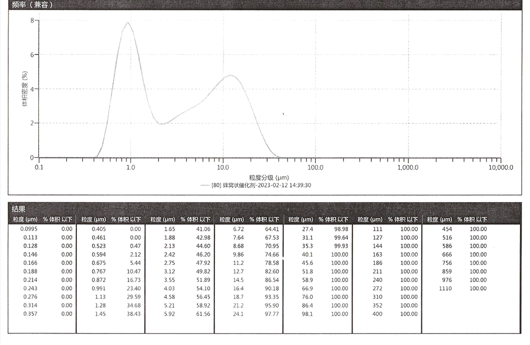 大唐南京環保科技有限責任公司