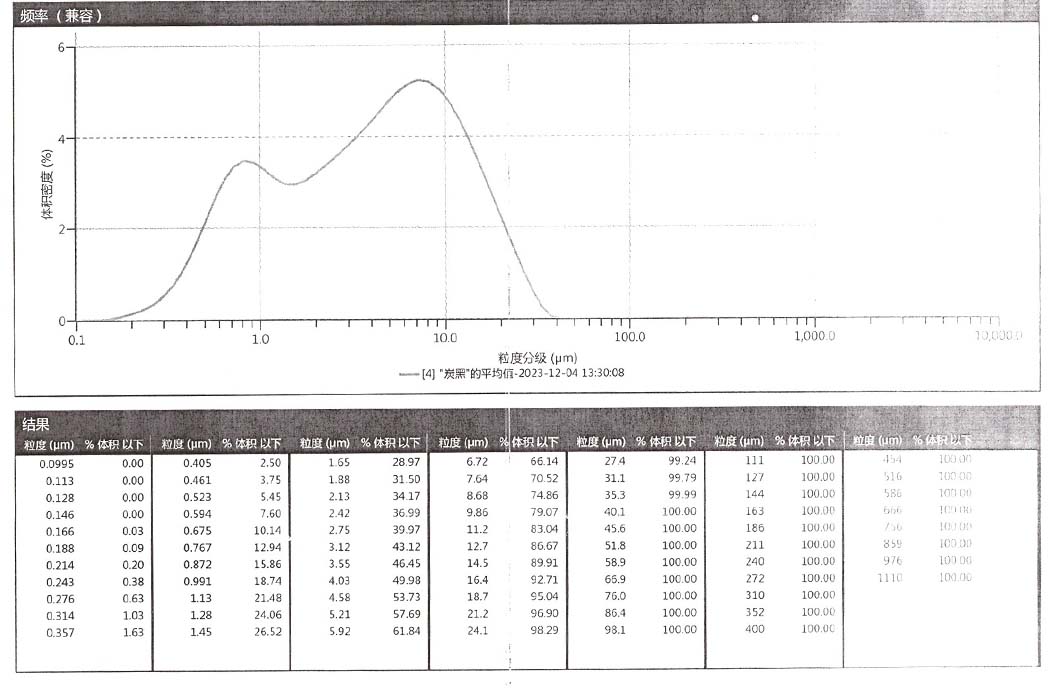 山東開元潤豐環(huán)保科技有限公司